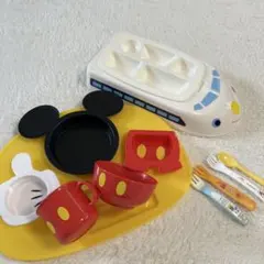 Item thumbnail for item bb1e6359-df1a-405e-91c0-147b996814a6