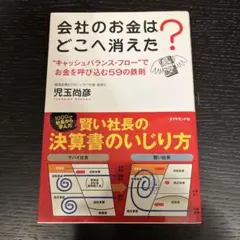 Item thumbnail for item 175de02e-0bef-44c4-b5d1-5691a2582c0f