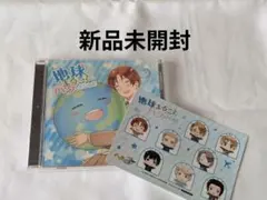 Item thumbnail for item 8c94cfc7-29ea-4084-9b33-8aa51fa9d341