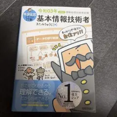 Item thumbnail for item 1a008ebe-b4d8-43c4-b1b9-c224a8cc1703