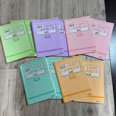 高校入試対策！！ 全国高校入試問題正解