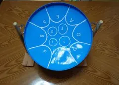 Item thumbnail for item 4533189d-8975-417f-9f1e-6e653a01da4e