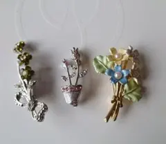 Item thumbnail for item 1a396815-125e-4237-bc74-d1d01177e5bf