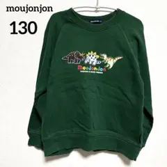 Item thumbnail for item 350dc10e-6645-48de-80b3-507b201040e1