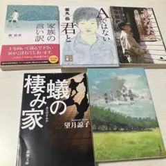 Item thumbnail for item 3f564def-c240-4d97-95a6-008ff67a7307