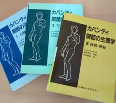 Item thumbnail for item 23832bcf-4ab0-4e7b-adef-a85bf5a80112