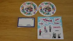 Item thumbnail for item 7c59e213-d0b1-466b-baae-aee646720b89