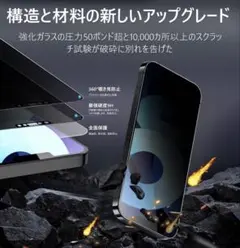 iPhone12 mini 360°プライバシー保護フィルム 強化ガラス
