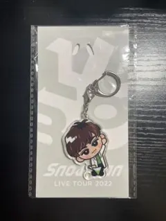 Item thumbnail for item ba0de68a-cc87-4451-86dc-c2ec7963ae70