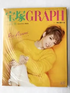 Item thumbnail for item 6cfe1acf-50b2-4cd0-b10d-e638a8d71932