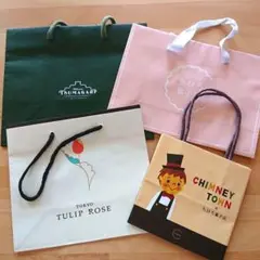 Item thumbnail for item 2dd64cbd-7c9d-4e18-a7dc-ded492f7dd81