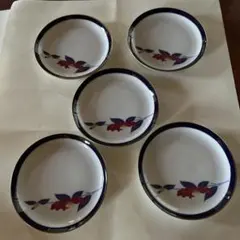 Item thumbnail for item b35b8f3b-f276-4650-bc1c-49b326955fc1