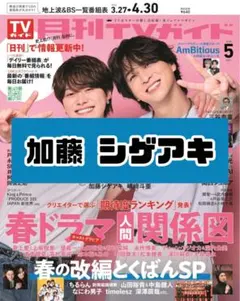 Item thumbnail for item d5ef2304-08ae-40a9-a625-82d5555b70db