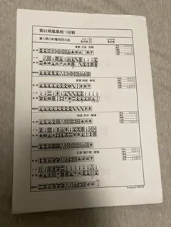 JR東日本 運転士用時刻表 スタフE257系とE351系入 鉄道古物 鉄道部品