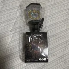 number_i アイドル