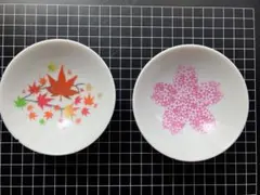 Item thumbnail for item de7e3272-42d8-4d1d-9688-b066556bce23