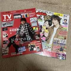 Item thumbnail for item 6b7ff428-2e9b-4c02-9fb2-1b316e35f035