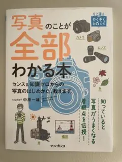 Item thumbnail for item 638f0e59-6d12-46cd-a616-bfd93c32ef00