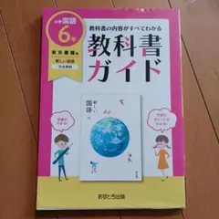 Item thumbnail for item 1f8bf51d-08e7-4c34-85eb-26394f6b7c9a