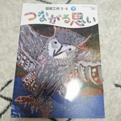 Item thumbnail for item 14da5fbd-2870-43a2-8940-004ff7ef7508