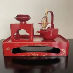 Item thumbnail for item 87e16e21-5fac-4304-b932-a73e0d38dceb