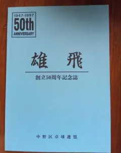 Item thumbnail for item 7a5c262e-c874-4c66-b469-fd256bb43f2c