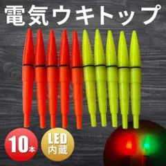 Item thumbnail for item 097f492d-9f2b-4584-bebc-3ac3f51e8a9e