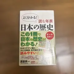 読む年表日本の歴史 よく分かる!