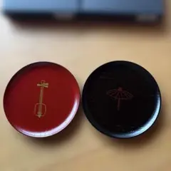 Item thumbnail for item 77cbd620-4192-4186-9ce1-abd70ac8a043