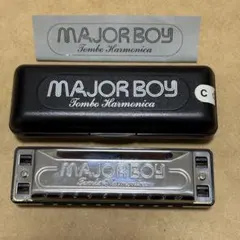 Item thumbnail for item 21487238-2c68-4d09-91a5-6b05e45618e3