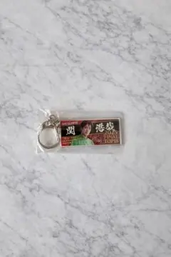 Item thumbnail for item 1b02ab07-d208-4d15-b605-1214ab4ecc20