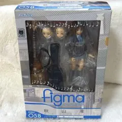 けいおん 澪 figmaのサムネイル