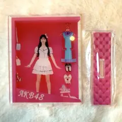 Item thumbnail for item 95cfd8b2-05bd-48f6-9d24-7a414dade36b