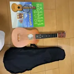 Item thumbnail for item 5ce0f9ba-d540-4955-8db1-4d24938dfdee