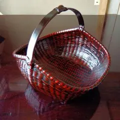 Item thumbnail for item 6c65aebc-6a15-4ace-8ad4-1b661e8a2084