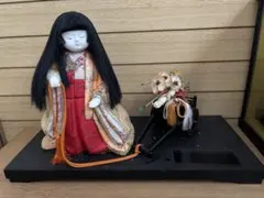 Item thumbnail for item ea1e32ac-5cbb-4703-a686-1f8d7c8274f0