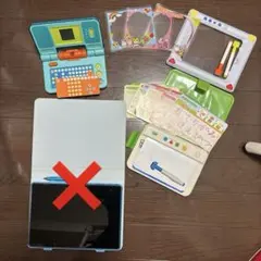 Item thumbnail for item d02f47eb-be07-411d-bc2c-71eb6a8174ec