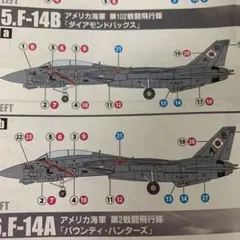 Item thumbnail for item 1e516fc0-5e8d-4c48-9b1e-0c77f57e0f17