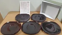 Item thumbnail for item 3a131ec7-9219-4a0e-bdc4-96fbbbf5f099