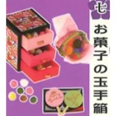 リーメント　ぷちサンプル　京都に恋してる 7.お菓子の玉手箱 【内袋未開封】