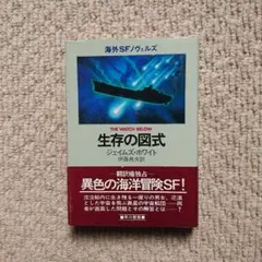 Zeetang (翌日発送・プロフ必読)様 リクエスト 2点 まとめ商品