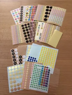 Item thumbnail for item b3b5f617-751f-446e-8aee-0d514e41fb6e