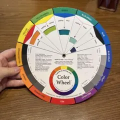 カラーホイールのサムネイル