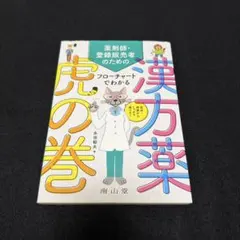 2026年最新】薬剤師の人気アイテム - メルカリ