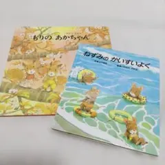 Item thumbnail for item 8b963d52-8892-4af3-8b8c-99df5c0a6b20