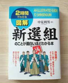 Item thumbnail for item 7c23d10e-f53b-478e-89c6-5882abd8eb09