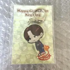 Item thumbnail for item 0e980228-02ab-430a-8a11-64830399884c