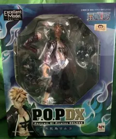 MegaHouse アニメ