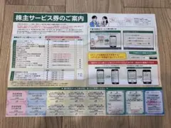 JR東日本 株主サービス券 割引券セットのサムネイル