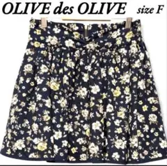 Item thumbnail for item 01163387-8e21-4090-a1f2-698c3b72c109